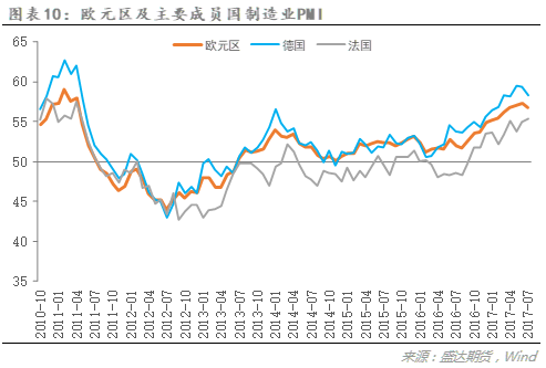 2025年财政政策方向清晰：将非常积极，力促经济增长