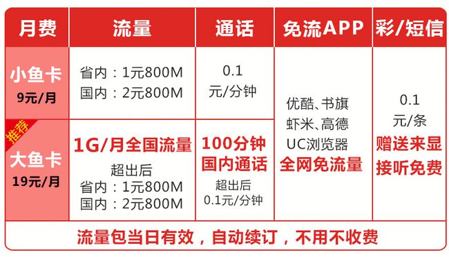 2024-2025新澳资料大全免费-联通解释解析落实