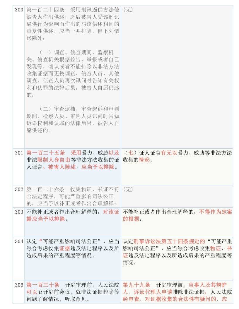 最准一码一肖100%凤凰网-精选解释解析落实