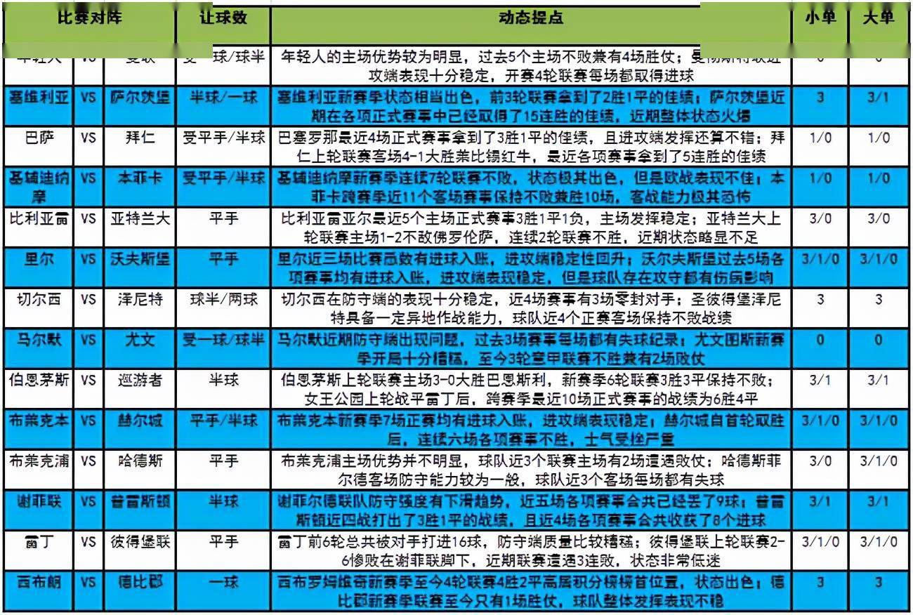 澳门今晚特马开什么号-准确资料解释落实