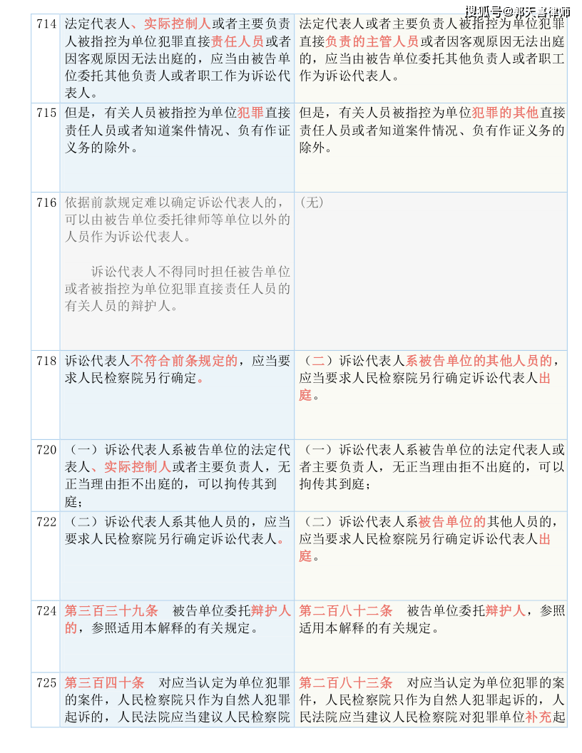 777788888新奥门开奖-准确资料解释落实