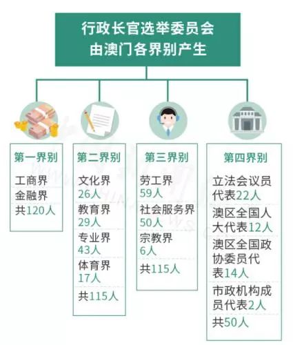 新澳门免费资料大全在线查看-构建解答解释落实