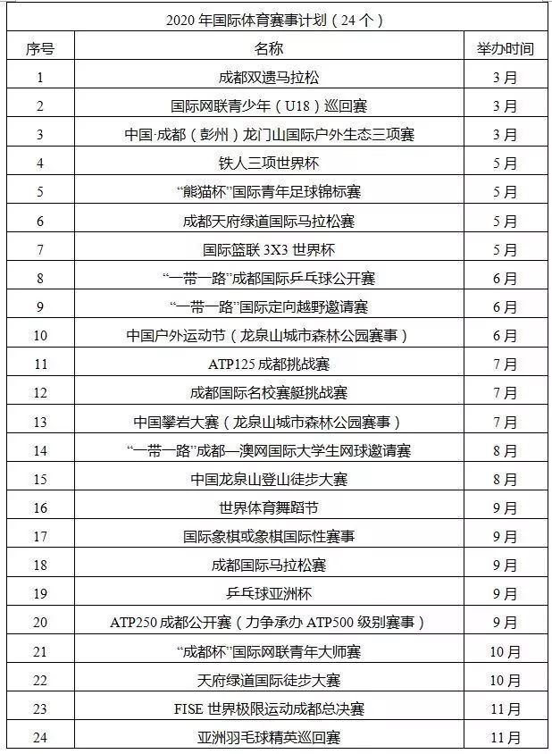 2024-2025澳门全年精准资料大全大全体育-科学释义解释落实