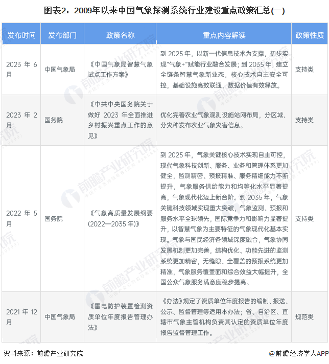 2024-2025正版资料免费公开-精选解释解析落实