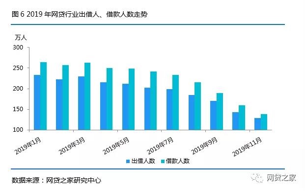 能源 第14页