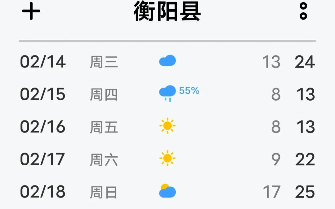 衡阳县最新天气预报及生活指南