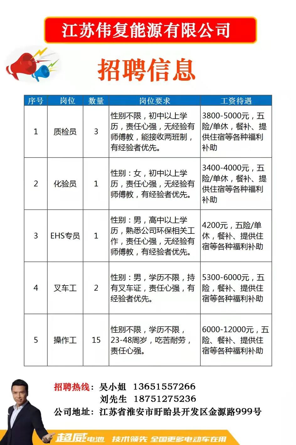 浙江舟山最新招聘信息概览