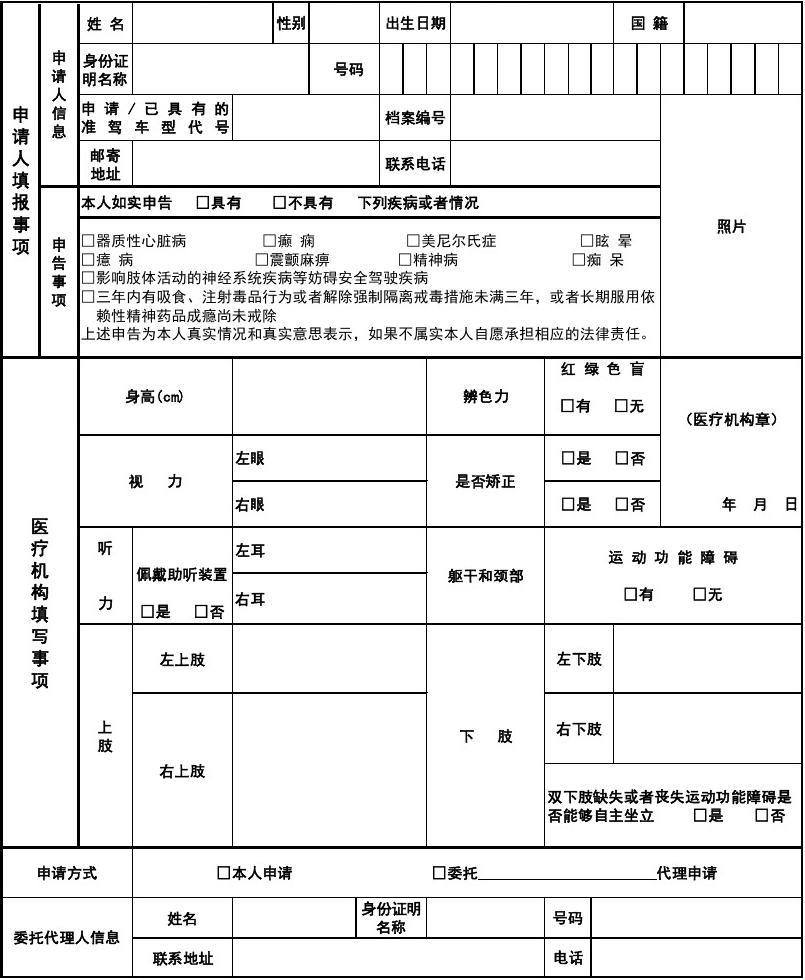 最新版驾照体检表，重塑道路安全的关键一环