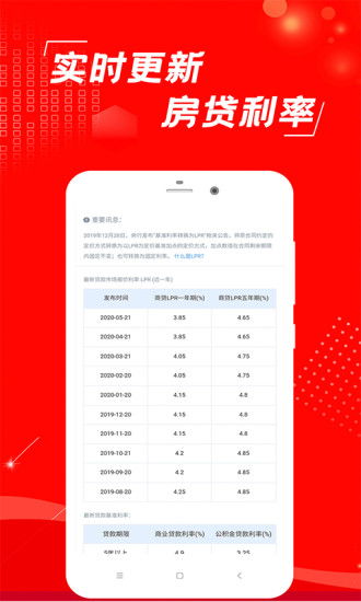 上海房贷计算器最新2015，助力购房者明智决策