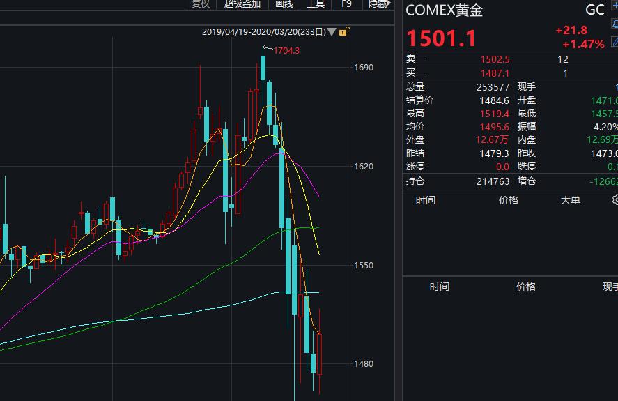 全球各公司裁员最新消息深度解析