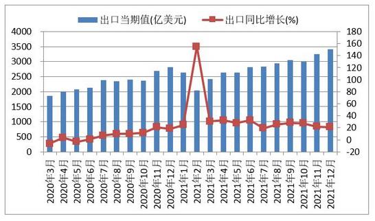 青岛红岛房价最新消息，趋势、影响因素与前景展望