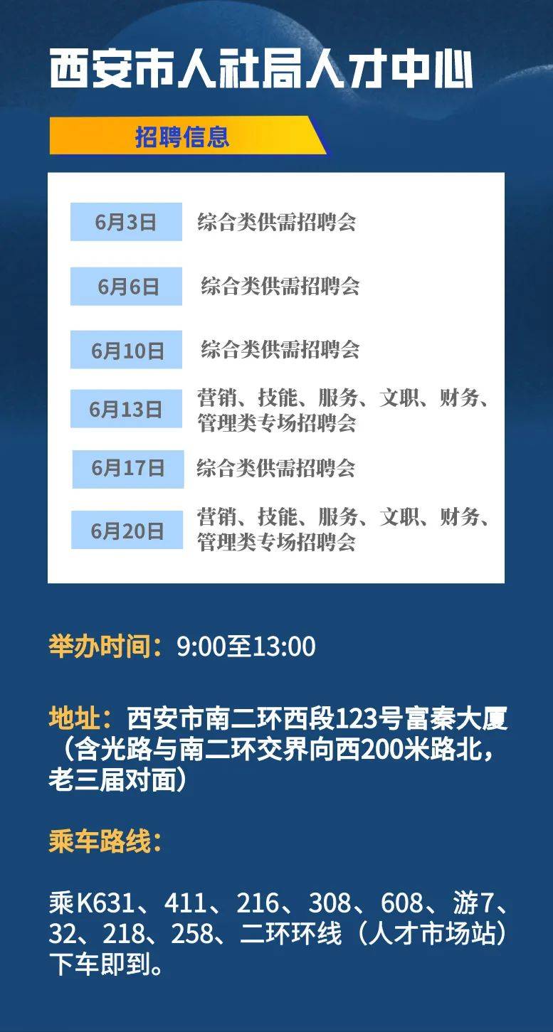 西安最新求职动态与机遇展望