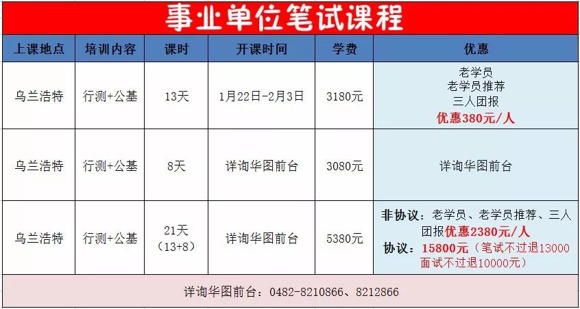 呼伦贝尔最新招聘动态及职业发展机会探讨