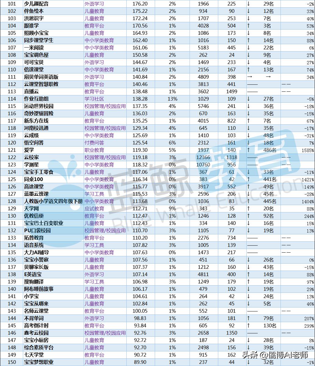 猿题库最新版，重塑在线学习体验