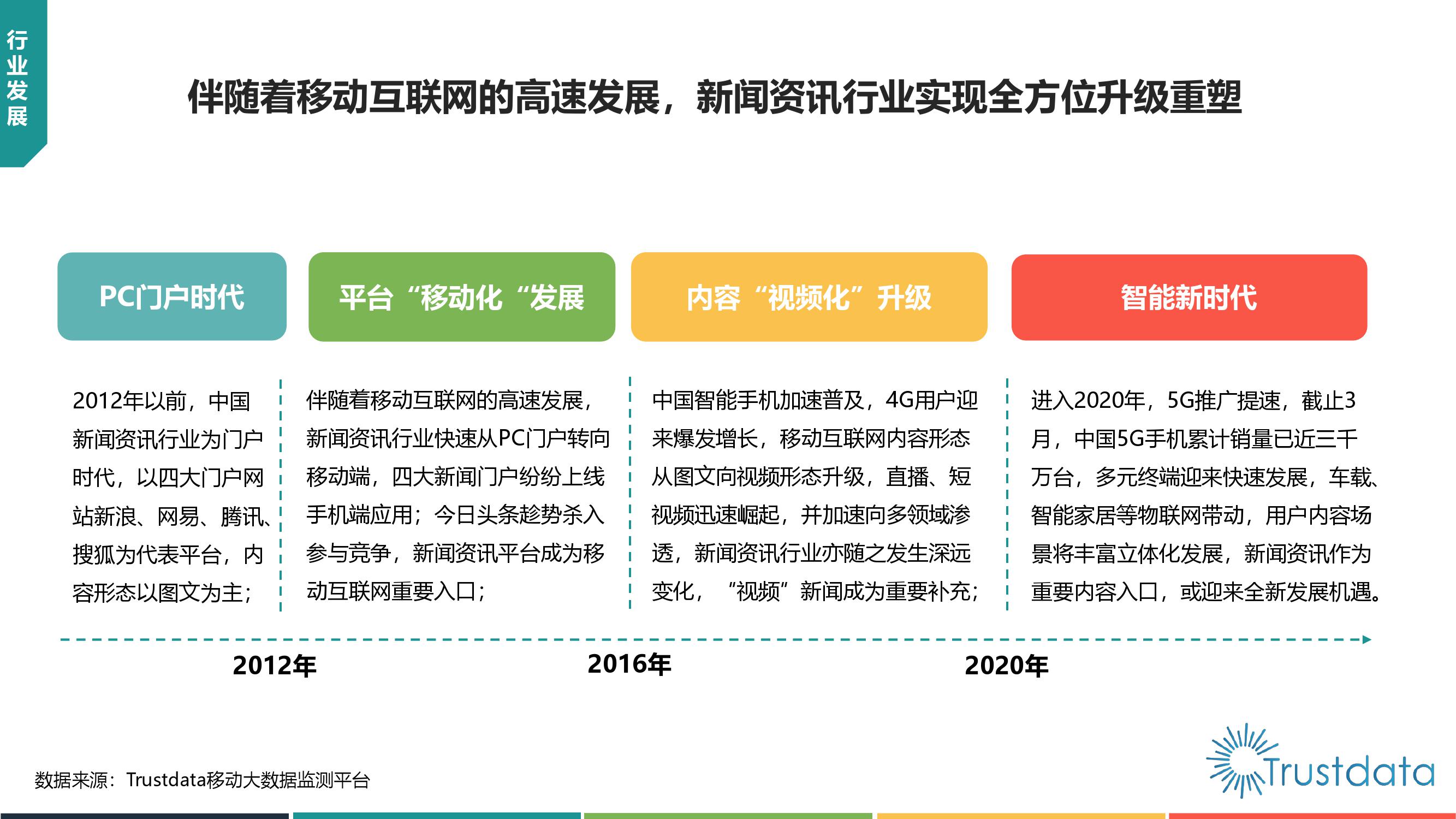 易到最新新闻报道及分析