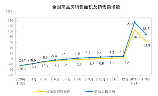 任泽平最新股市观点解析