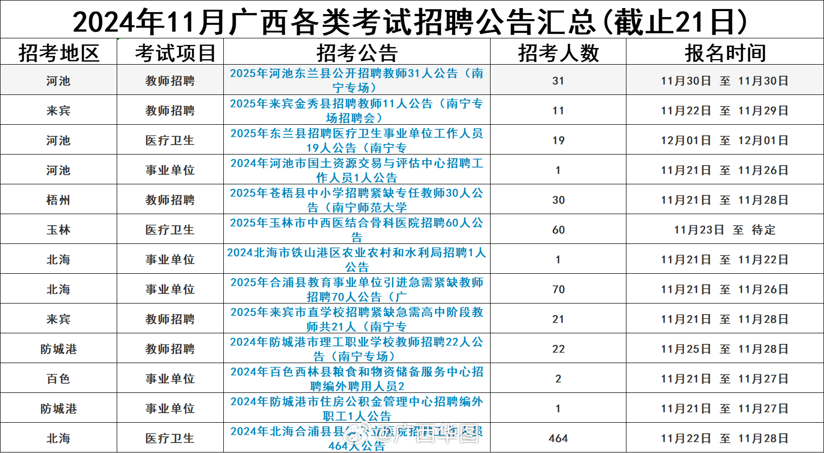 横县横州最新招工信息及其影响