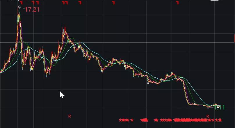 ST秋林最新消息，探索未来发展之路