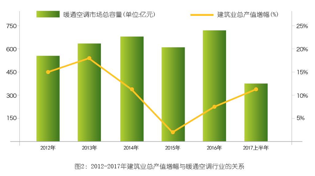 建造师最新政策及其对建筑行业的影响