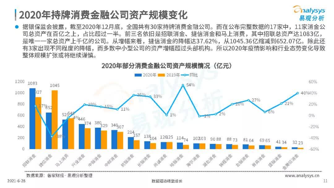 今日财经股市最新消息，市场走势分析与行业洞察