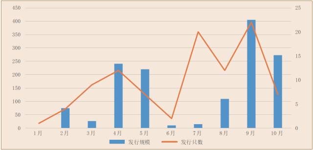 上海商住最新消息，市场趋势、政策影响及未来发展展望