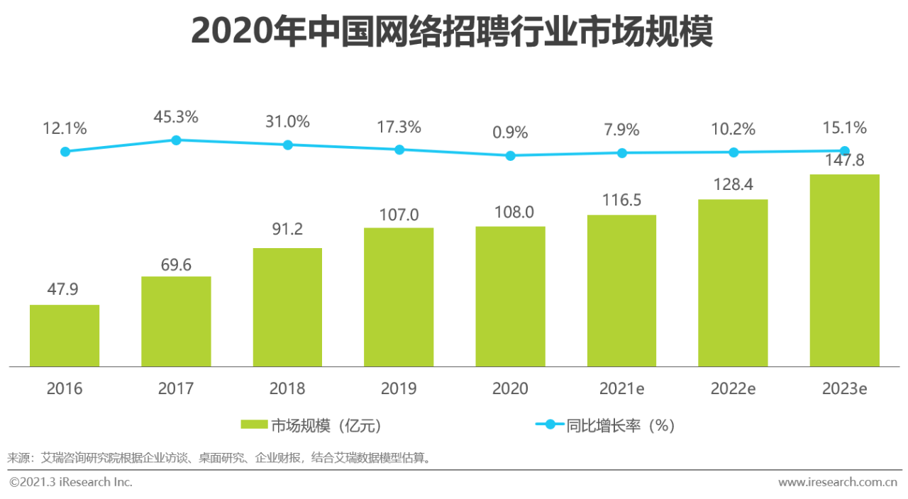 北京锅炉工最新招聘信息及行业趋势分析