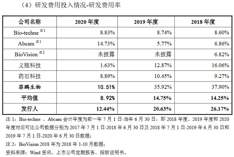 天药股份重组最新消息，重磅变革引领行业新篇章