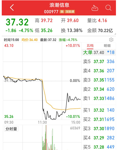 广汽集团股票最新消息深度解析