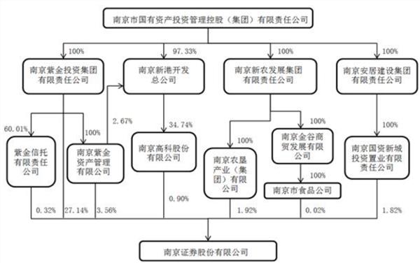 南京机械厂最新招聘信息概览