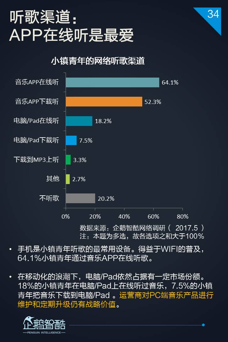 最新点卡网游的魅力与未来展望