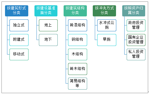 脐橙最新价格动态及市场分析