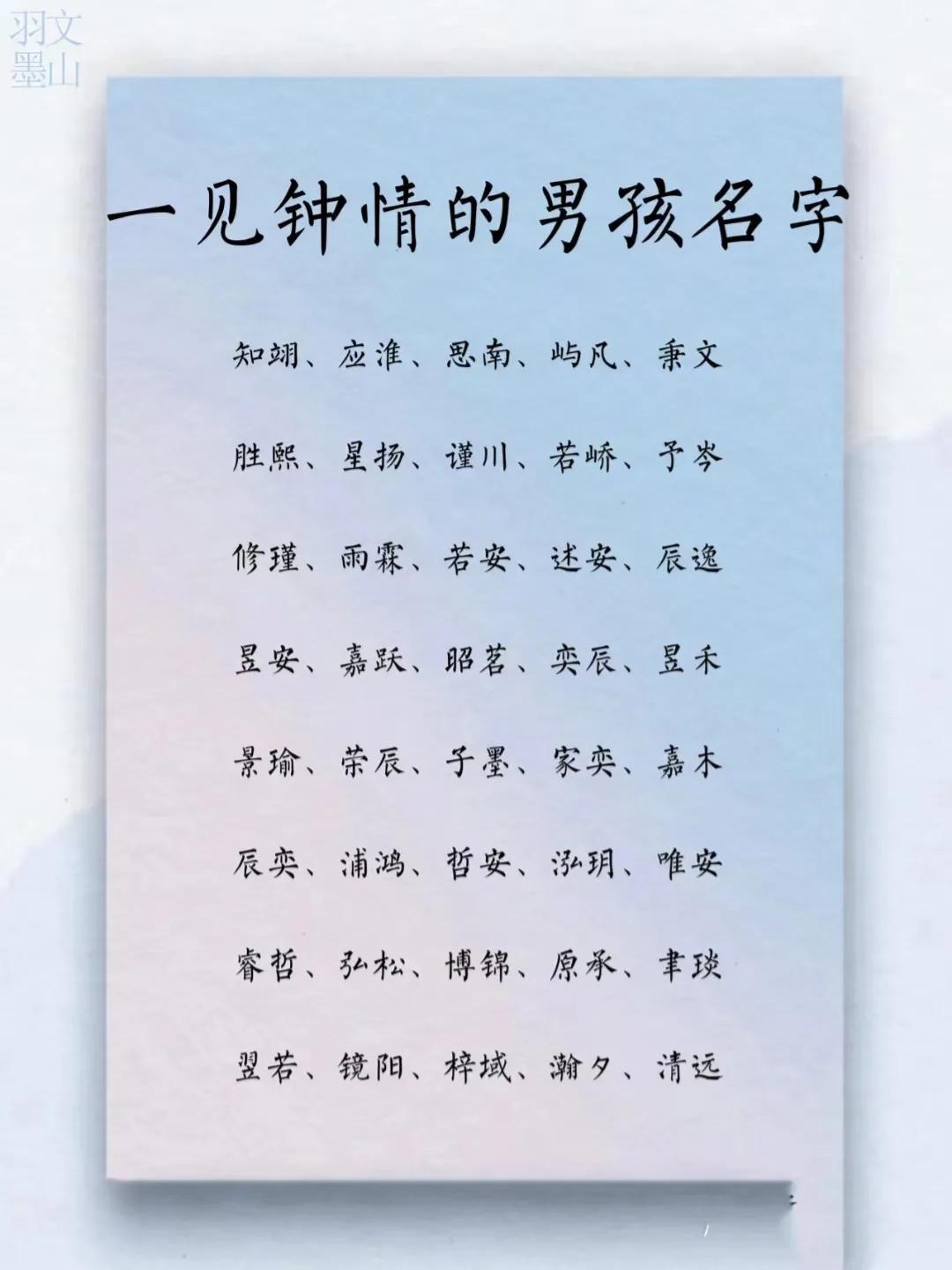 男孩最新名字，探寻时代潮流与文化内涵