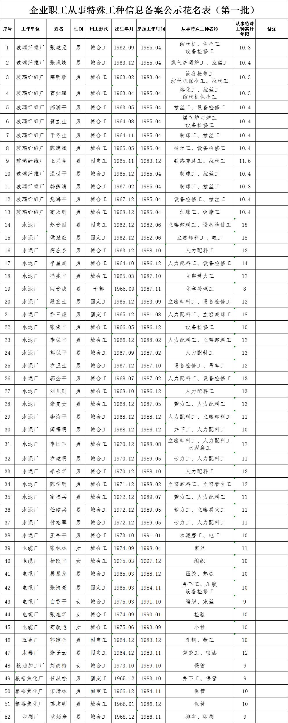 吕梁离石本地最新招聘动态及求职指南