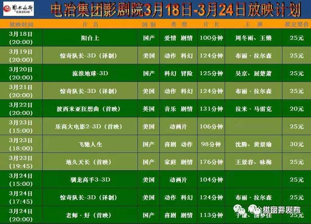 棋盘井招聘网最新招聘动态及其影响