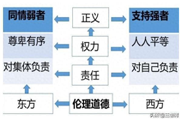 探索最新伦理九七，重塑社会道德的新视角