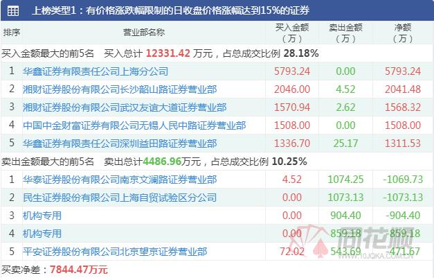 今日上海最新锑价，市场走势与影响因素分析