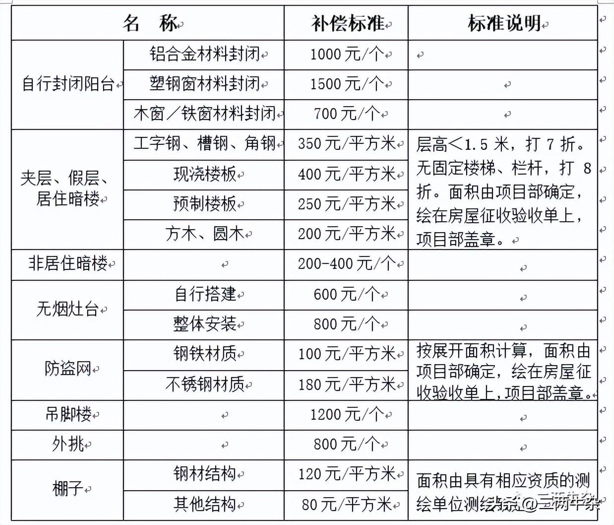 青山船厂最新情况深度解析