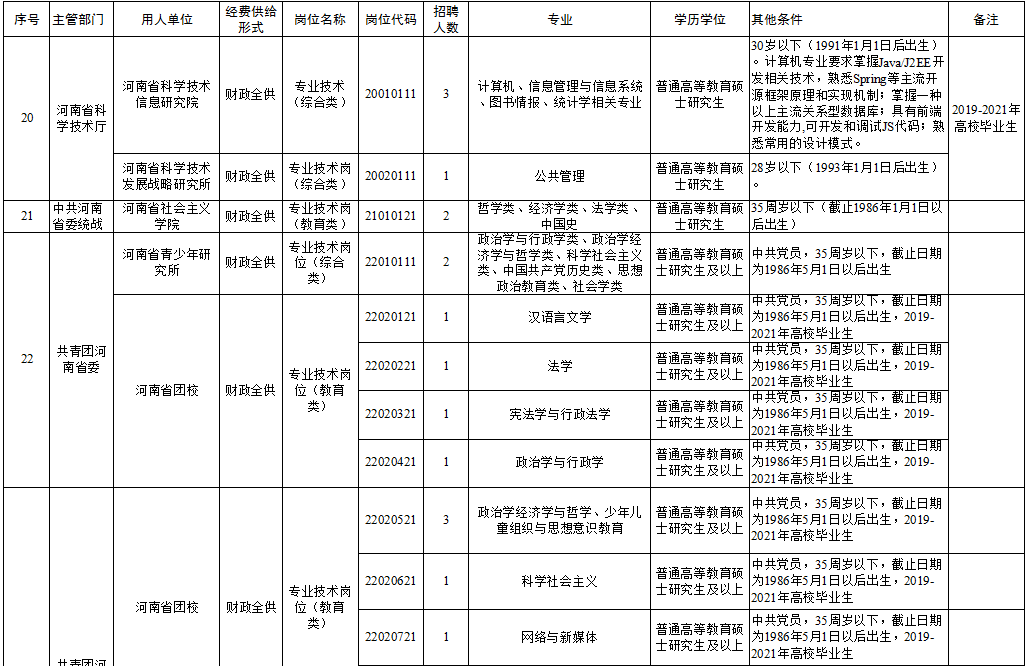 楼梯木工最新招聘信息及职业前景展望