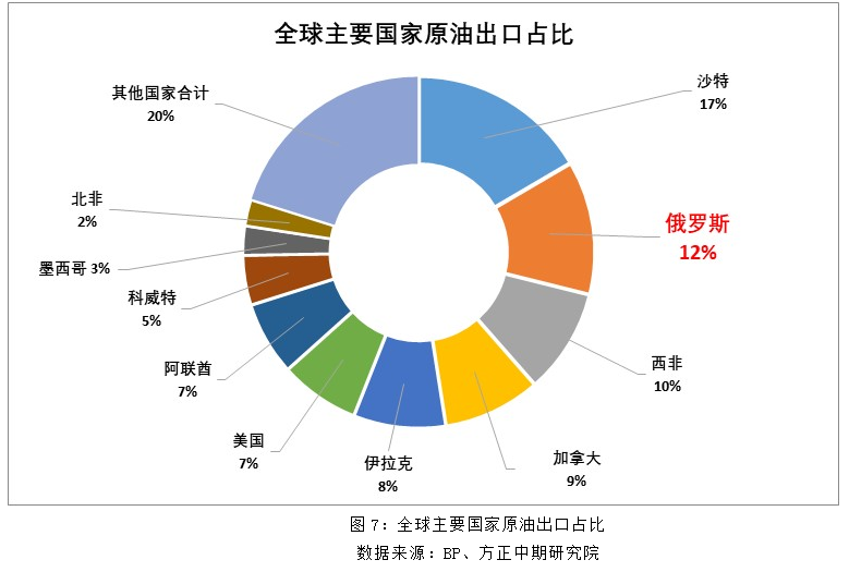 最新出口退税率的深度解析