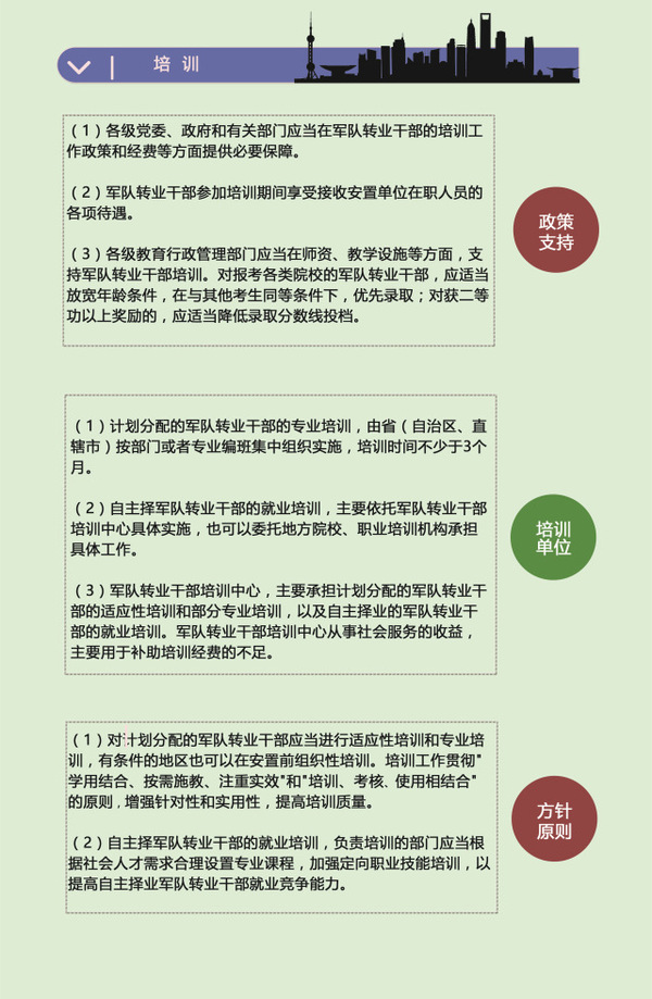 军转志愿兵最新信访，政策解读与问题分析