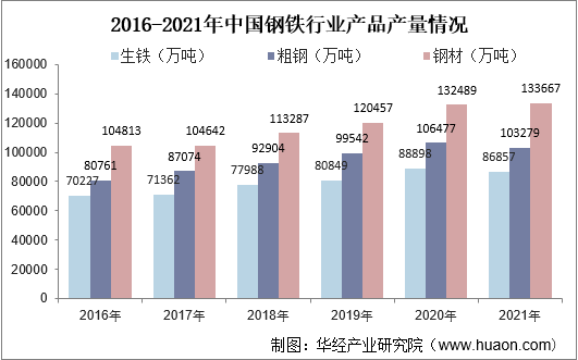 红一角最新价，市场趋势与投资策略