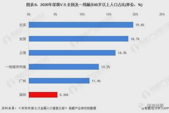 金融街最新利好消息引领市场走向新的繁荣篇章