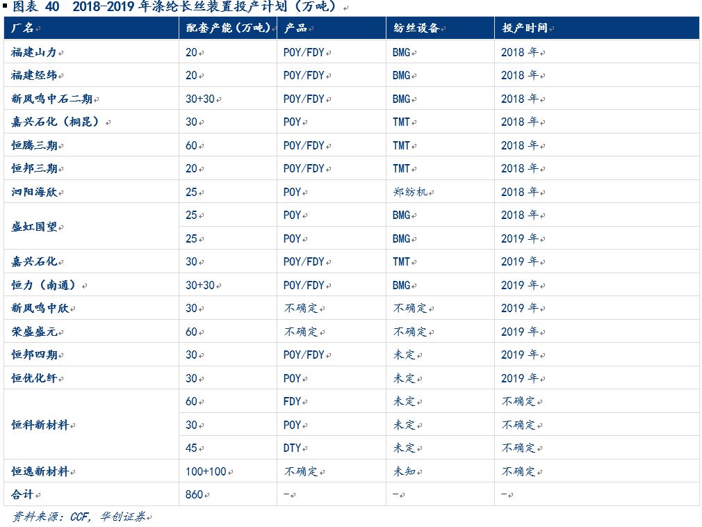 大港轻纺城最新招聘动态及职业机遇展望