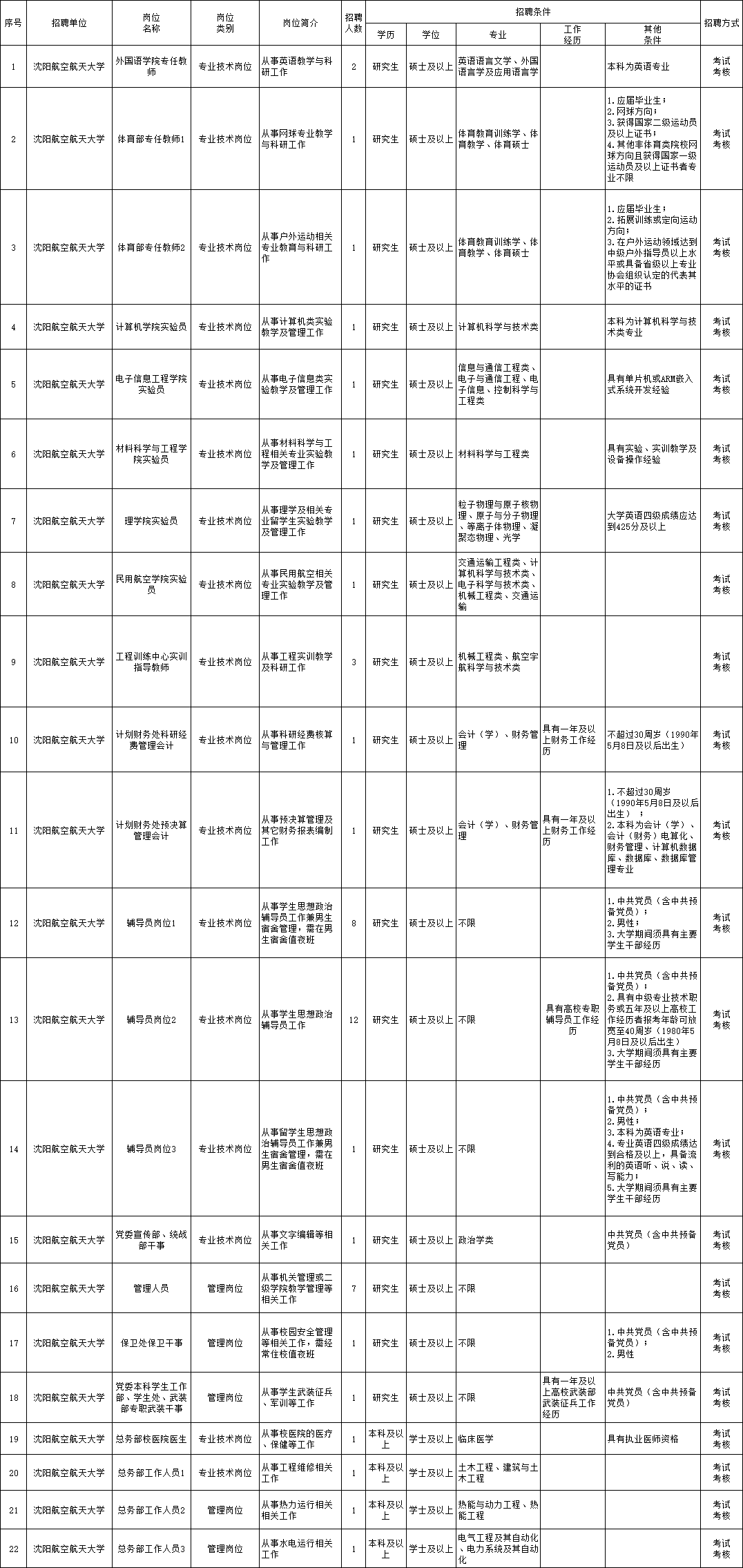 晋江安海最新招聘论坛，职业发展的新天地