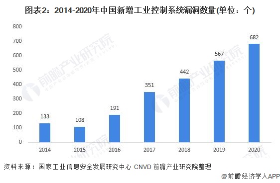 2021年煤价走势最新消息分析