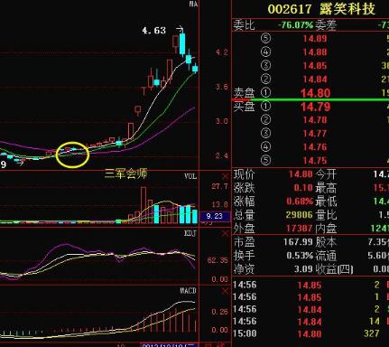 武昌鱼股票最新消息深度解析