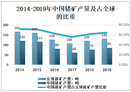 威海毛衫跟单最新招聘动态及行业前景展望