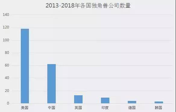 最新赚钱商机，探索未来财富之路