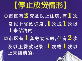 合肥最新限贷政策深度解读