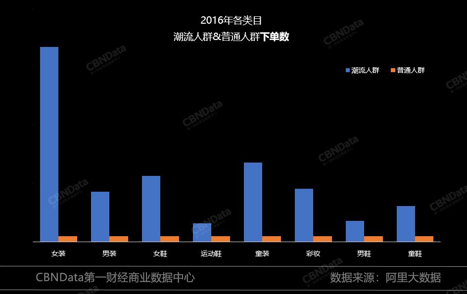 探索最新网图，2017年网络流行图像趋势分析